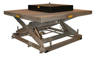 Stainless steel lift table for food industry